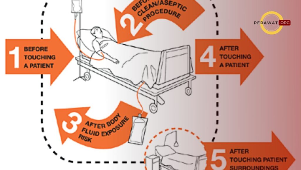 5 momen cuci tangan